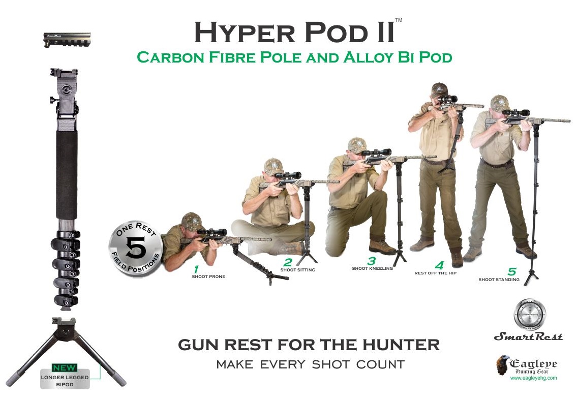 Hyper Pod II 